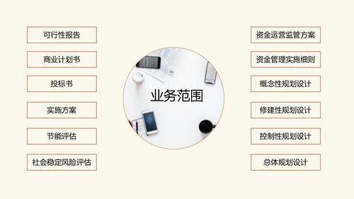 遵義項目可行性研究、立項分析與策劃公關綜合服務指南